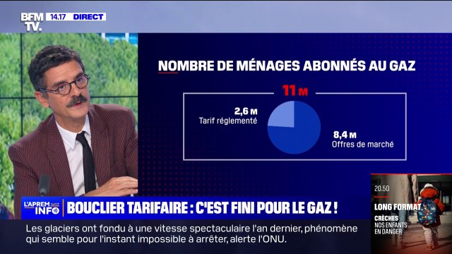 Le bouclier tarifaire sur le gaz va disparaître pour les 11 millions de ménages français