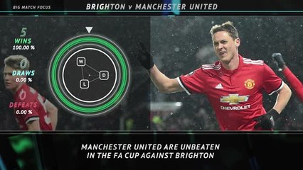 Big Match Focus - Brighton v Manchester United