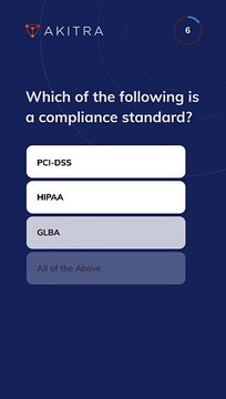 Learn More Interesting Facts on Cybersecurity and Compliance | Learn with Akitra