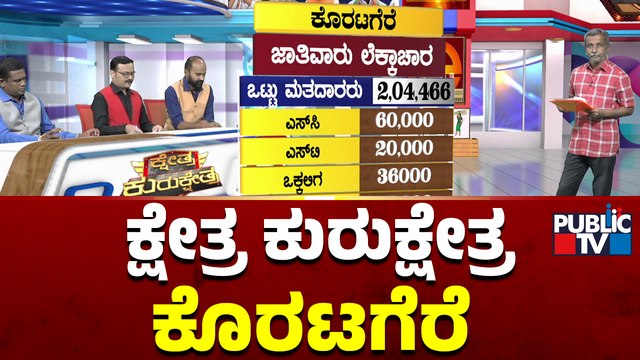Kshetra Kurukshetra | Koratagere and Tumakuru City Constituency Report | HR Ranganath | Public TV