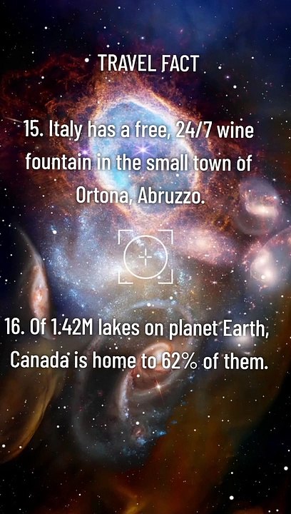 Travel fact 08... interesting facts about Italy and Canada