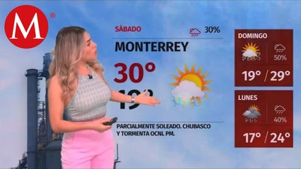 El clima para hoy 21 de abril de 2023, con Jessica de Luna de las 15 horas