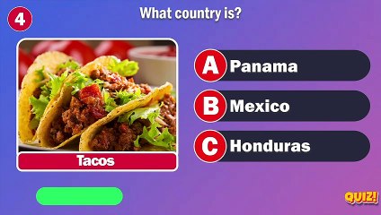 Guess the Country by the Food 