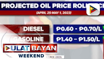 Presyo ng produktong petrolyo, nakaambang bumaba sa papasok na linggo