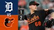 Resumen Tigres de Detroit vs Orioles de Baltimore | MLB 21-04-2023