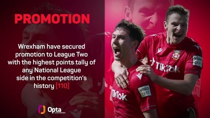 Five stats from Wrexham's season of success