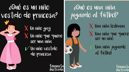 Estereotipos de género