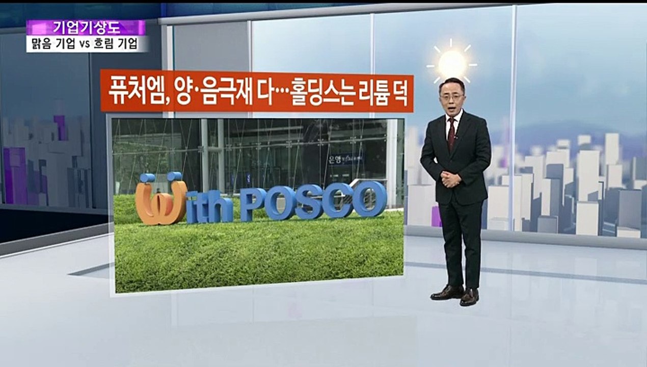 [기업기상도] 돈 몰려 맑은 기업 vs 비판 늘어 흐린 기업