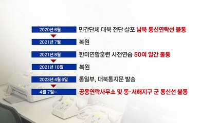 통신선 끊은 北..."한미정상회담 전 도발 가능성" / YTN