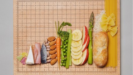 People are going crazy over quiz that measures your food triggers: Here's where you can find it