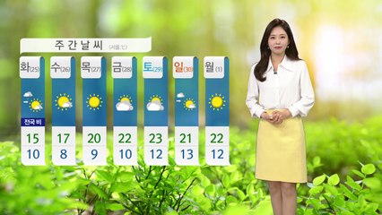 [날씨] 내일 전국 구름 많고 흐려...내륙 건조·큰 일교차 주의 / YTN