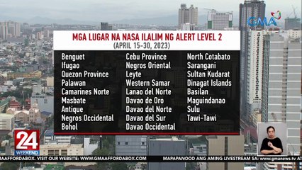 26 na lugar sa bansa, nasa ilalim pa rin ng Alert Level 2 hanggang April 30 | 24 Oras Weekend