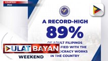 SWS: 89% ng mga Pinoy, masaya sa takbo ng demokrasya sa bansa