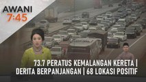 AWANI 7:45 [23/04/2023] - 73.7 peratus kemalangan kereta | Derita berpanjangan | 68 lokasi positif