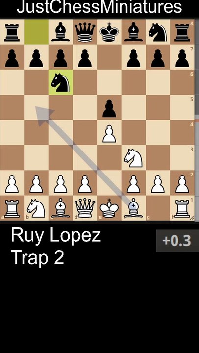 Ruy Lopez. Trap 2