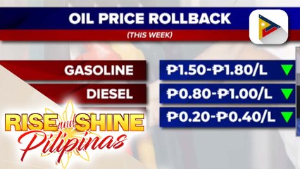 Oil price rollback, nakaamba ngayong linggo