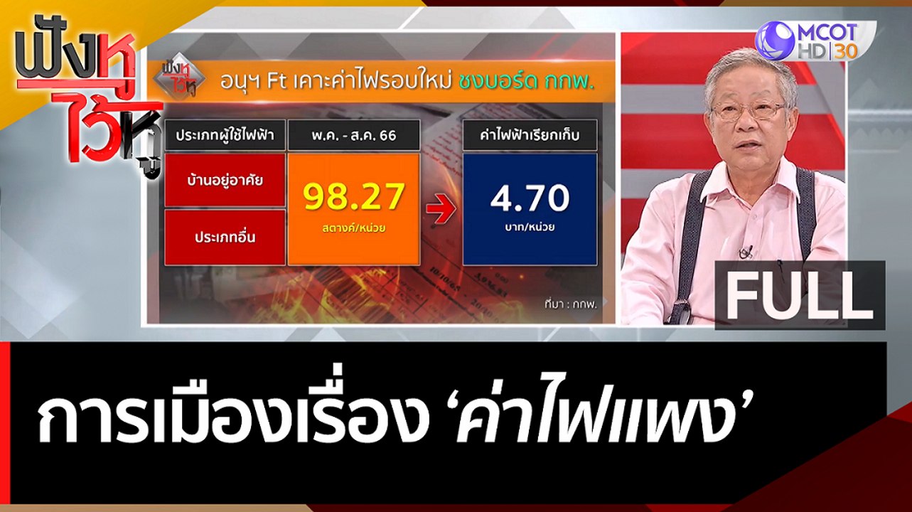 (คลิปเต็ม) การเมืองเรื่อง 'ค่าไฟแพง' | ฟังหูไว้...