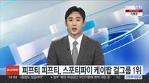 피프티 피프티, 스포티파이 '월별 리스너' 케이팝 걸그룹 1위