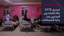 نقابة أطباء #السودان: ارتفاع عدد القتلى المدنيين جراء الاشتباكات إلى 273  #العربية