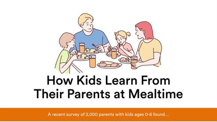 How kids learn from their parents at mealtime