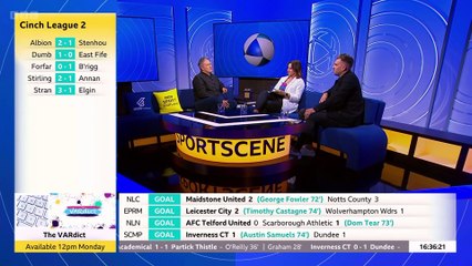 Scottish Football Results Show Matchday 33