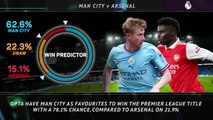 Big Match Focus - Manchester City v Arsenal