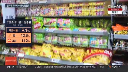 달달 아니라 덜덜?…커지는 '슈거플레이션' 우려