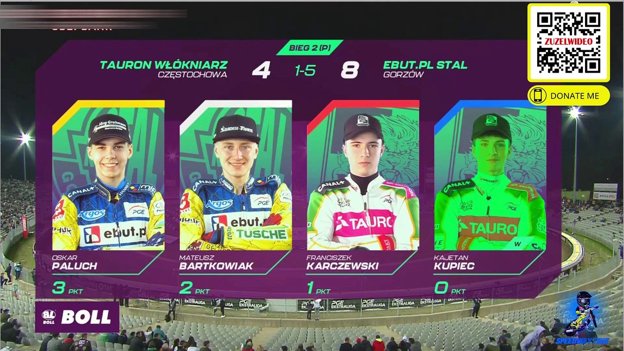 Włókniarz Częstochowa - Stal Gorzów 21.04.2023