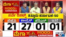 Public TV Election Survey 2023 | Congress Leads In Kalyana Karnataka and Kittur Karnataka Region