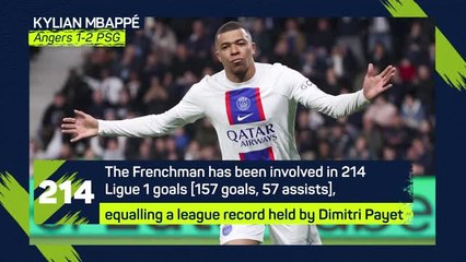 Ligue 1 Matchday 32 - Highlights+