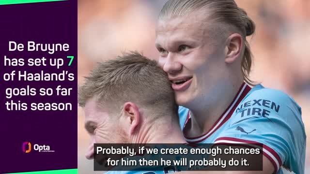 City players confident Haaland can break EPL scoring record