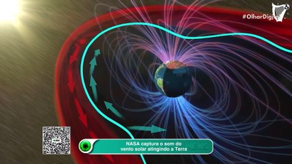 NASA captura o som do vento solar atingindo a Terra