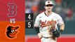 Resumen Medias Rojas de Boston vs Orioles de Baltimore | MLB 24-04-2023