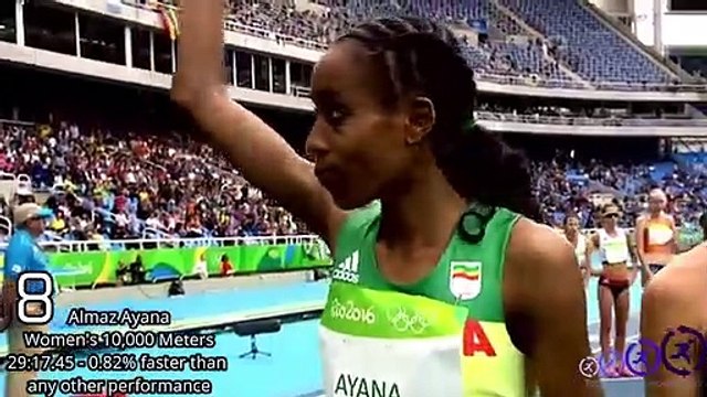 Top 10 World Records That May Never Be Broken || Top Track World Record