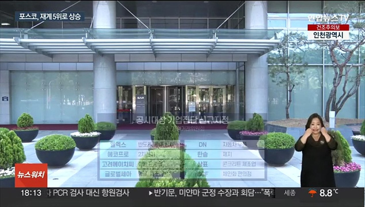 에코프로 '대기업' 지정…포스코, 롯데 제치고 5위