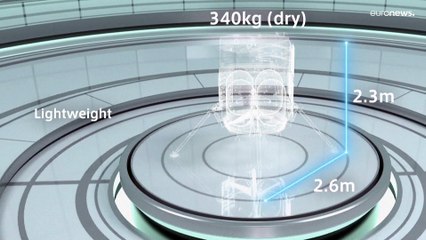 بترقب.. أول شركة خاصة في اليابان والعالم ستضع مركبة هبوط على سطح القمر