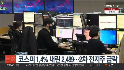 코스피 1.4% 내린 2,489…2차 전지주 급락