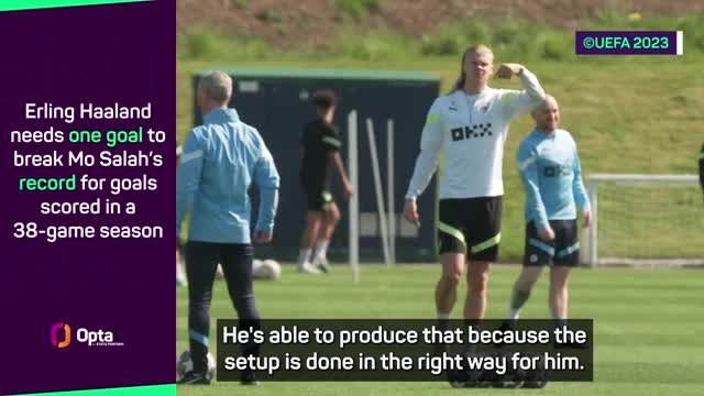 Arteta reveals Arsenal's plan to stop Haaland