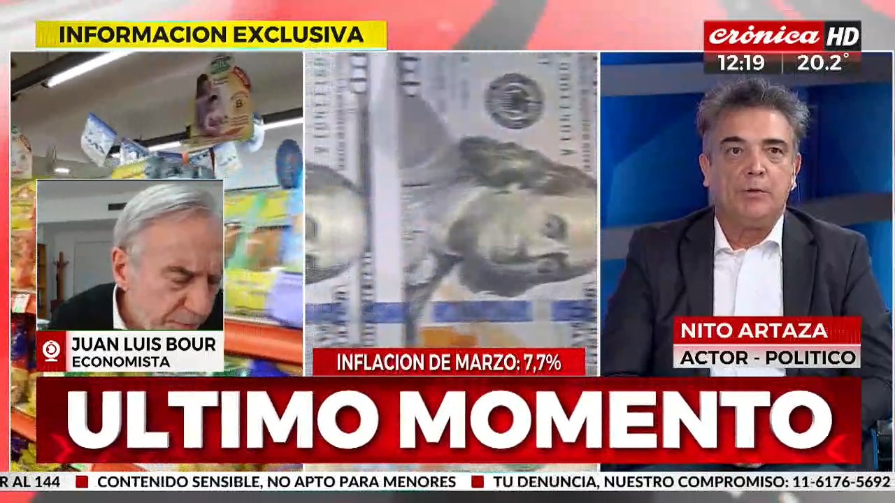 dolar