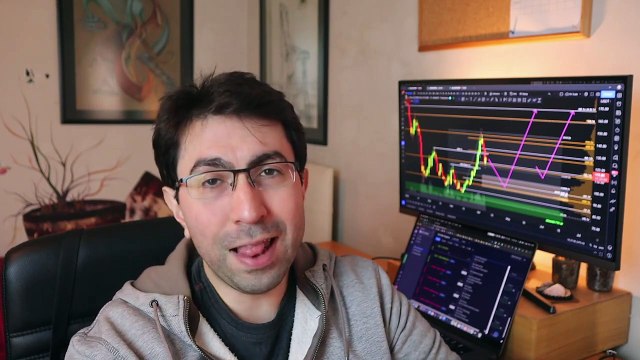 BEST TRADING STRATEGY _ Scalping to Swing Trade. HOW to Trade PRICE ACTION & Market Structure Breaks