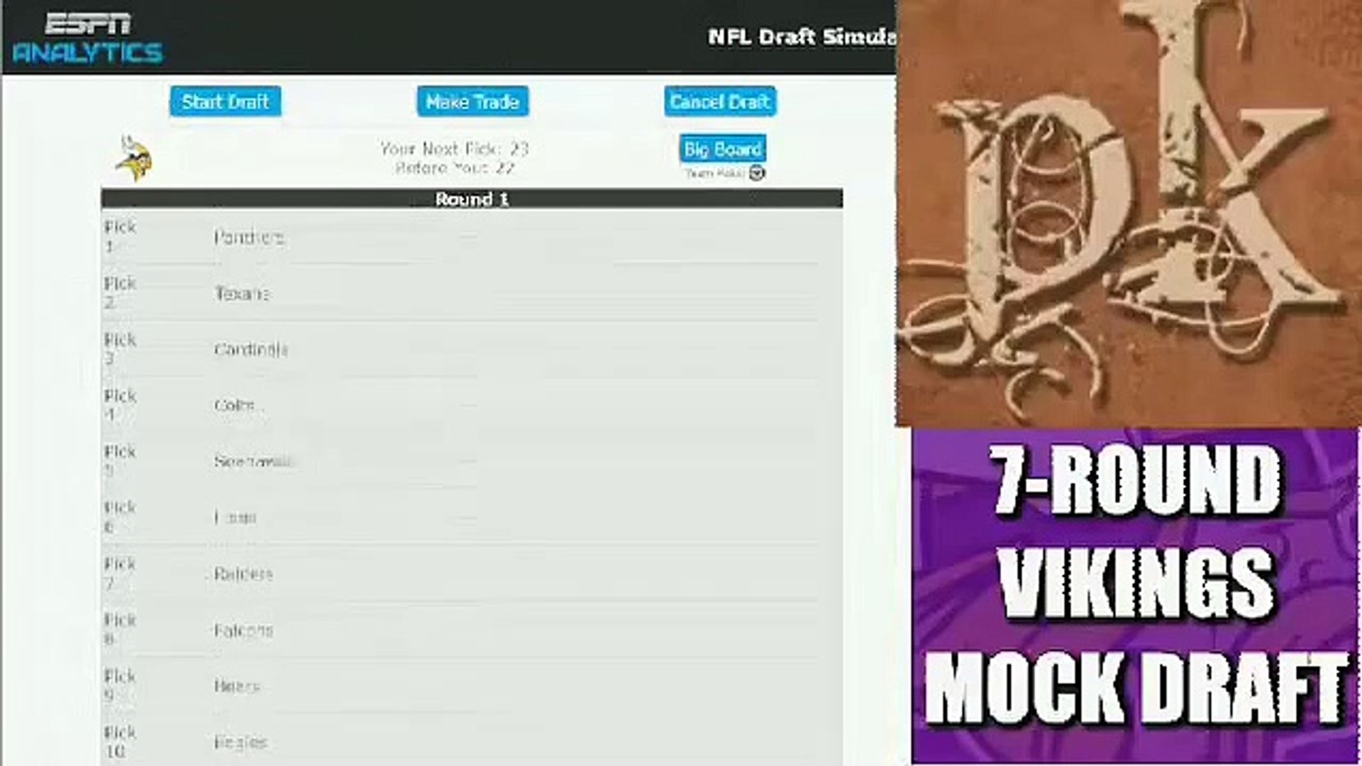 The Minnesota Vikings Draft Dilemma - video Dailymotion