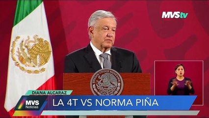 La 4T vs Norma Piña