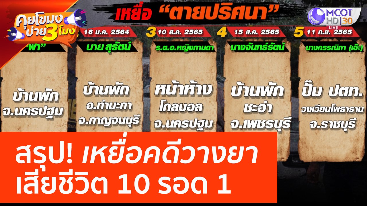 สรุป เหยื่อคดีวางยา เสียชีวิต 10 รอด 1 (26 เม.ย. 66) คุยโขมงบ่าย 3 โมง