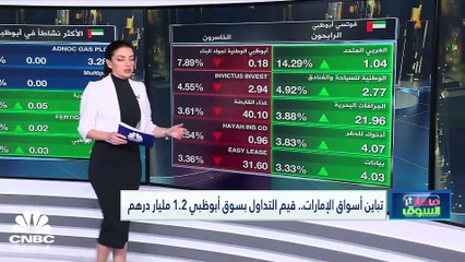 فوتسي أبوظبي يسجل أعلى إغلاق له في 6 أسابيع