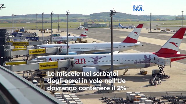 Carburanti sostenibili per gli aerei nell'Unione europea