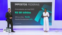 Presidente do BC não sabe quando juros caem 26/04/2023 13:49:47