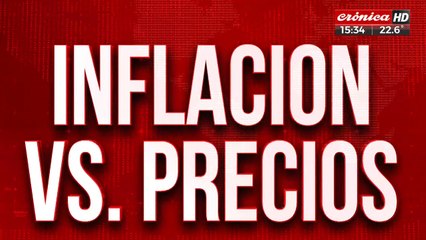 Impacto en el bolsillo: ¡Todo sube menos los salarios!