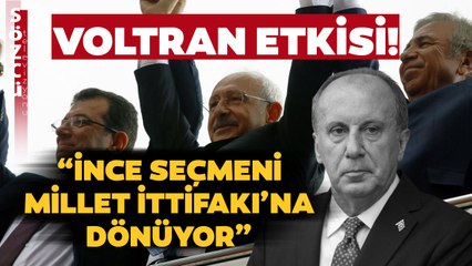 Millet İttifakı’nda Voltran Etkisi! "Muharrem İnce Seçmeni Millet İttifakı'na Dönüyor"