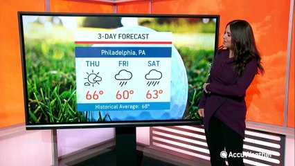 When should you head out to the links if you want to golf before the start of May?