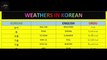 Korean language class44 | Words Meanings for weather in Korean | کورین میں موسم کے لئے الفاظ معنی |